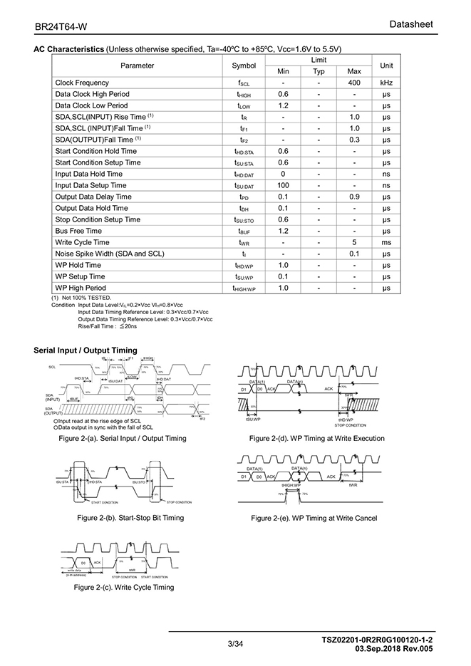 BR24T64F-WE2 (3) 17610314137f20a3.jpg