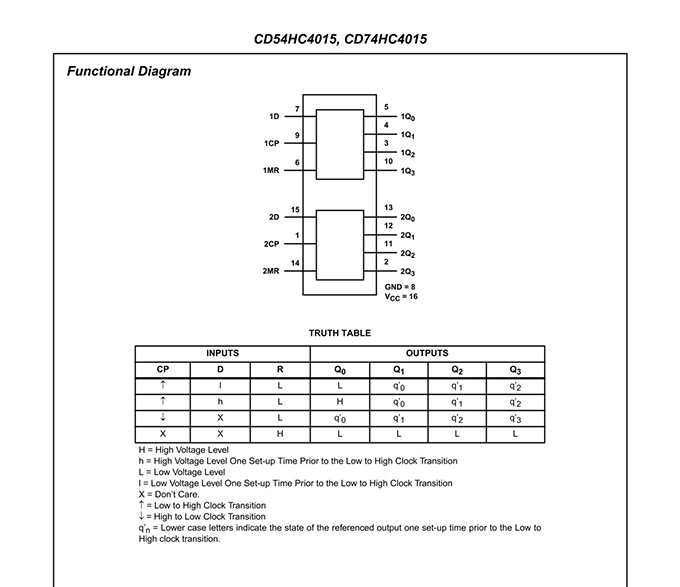 CD54HC4015F3A (2) 17611012671b4b40.jpg