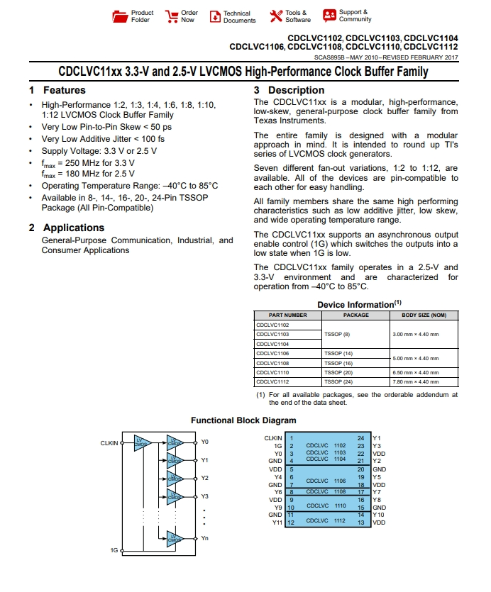 CDCLVC1104PW 1761105322de7690.png