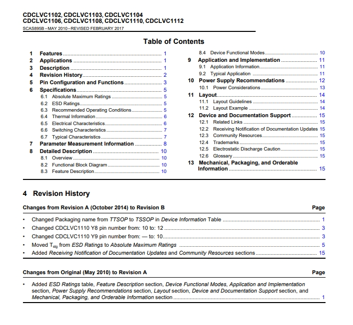 CDCLVC1104PW 2 1761105326f6cec0.png