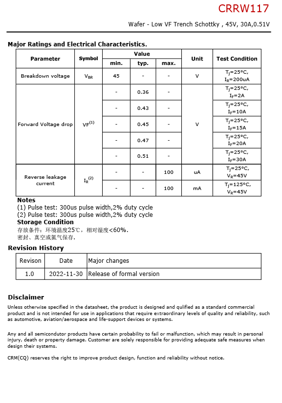 CRRW117-2 1761183042eacfd5.jpg