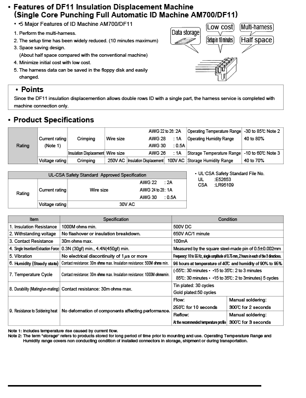 DF11-20DP-2DS-2 176118522676ff34.jpg