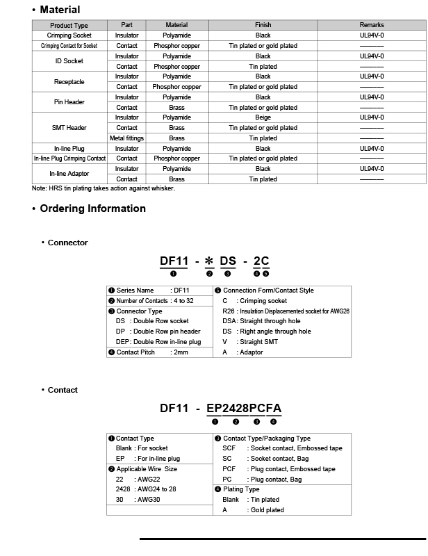 DF11-20DP-2DS-3 17611852308c395a.jpg