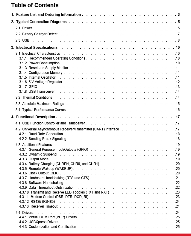 CP2102N-A02-GQFN24R-3 1761202503da440e.jpg