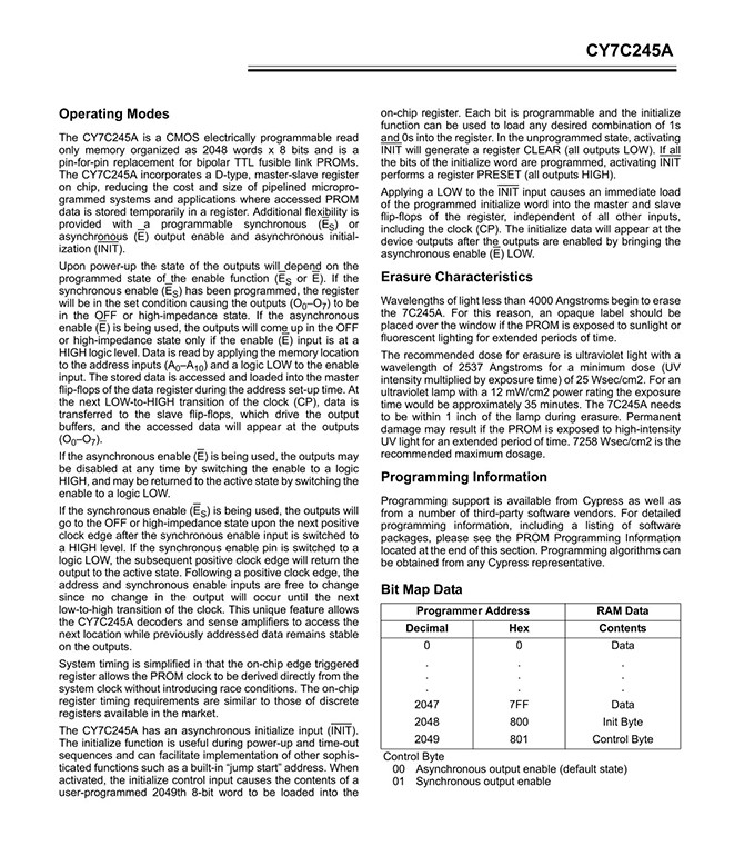CY7C245A-25WC (2) 17612701733d301d.jpg