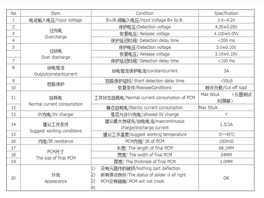 详情-02