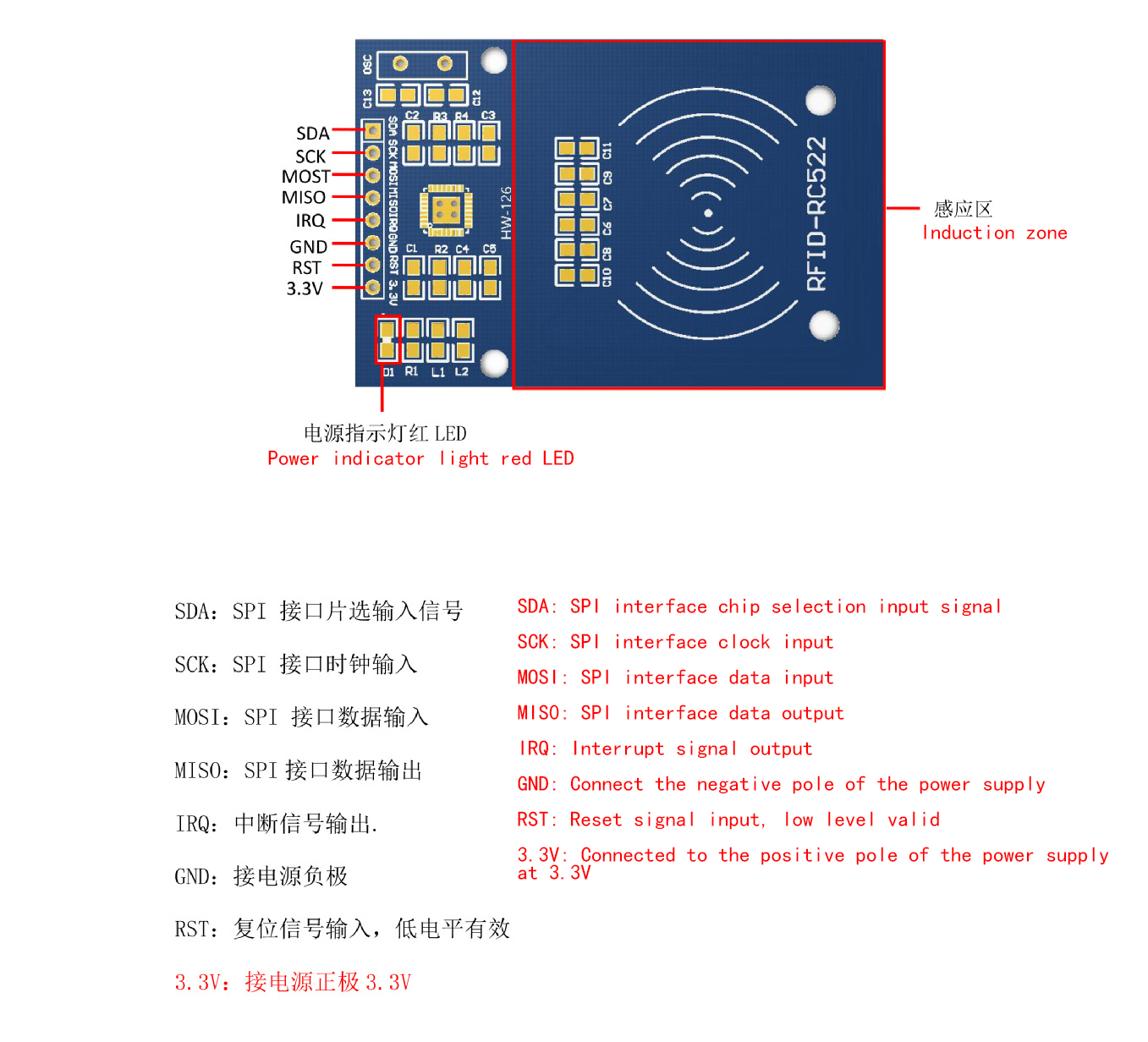 详情-03 详情-03