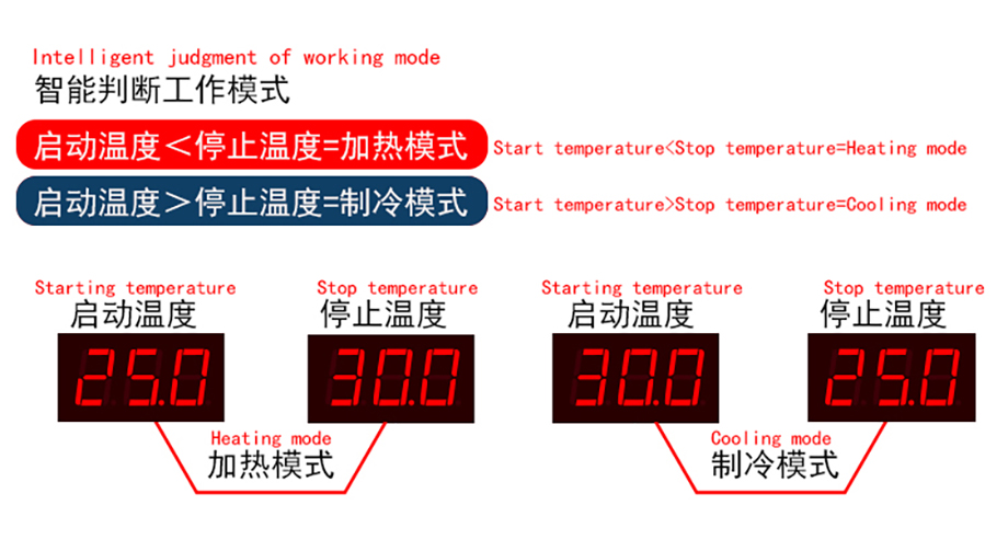 详情-07 详情-07