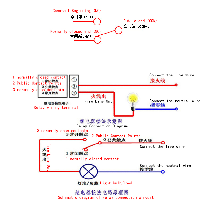 详情-03 详情-03
