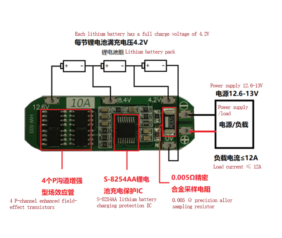 详情-02 详情-02