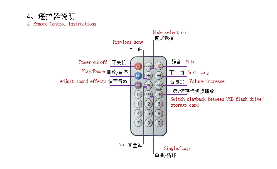 详情-04 详情-04