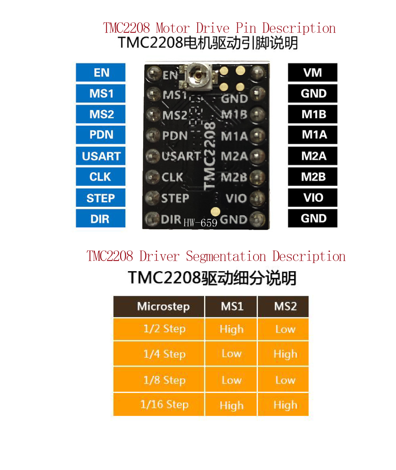 详情-03 详情-03