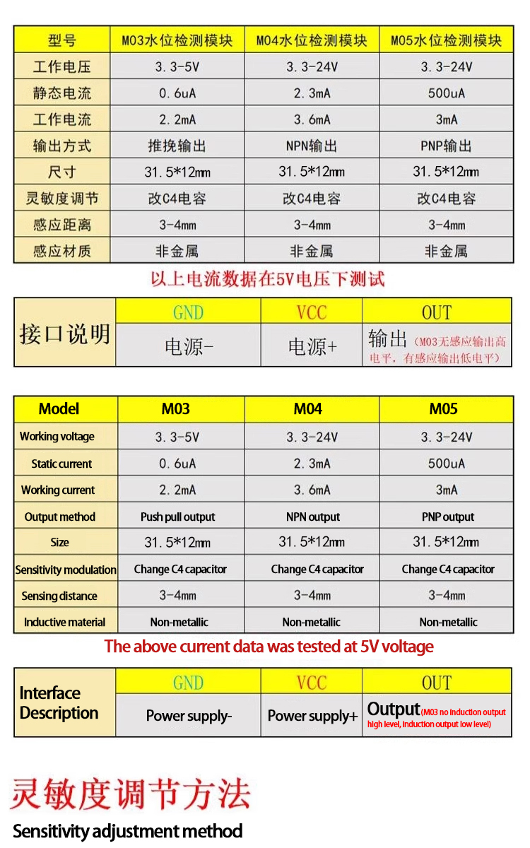 详情-02