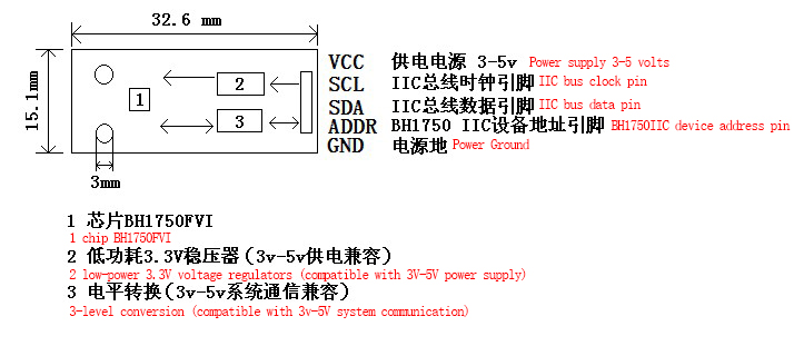 详情-01 详情-01