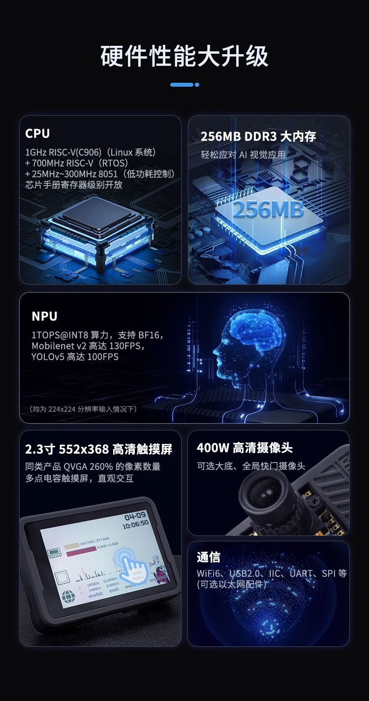 详情-02