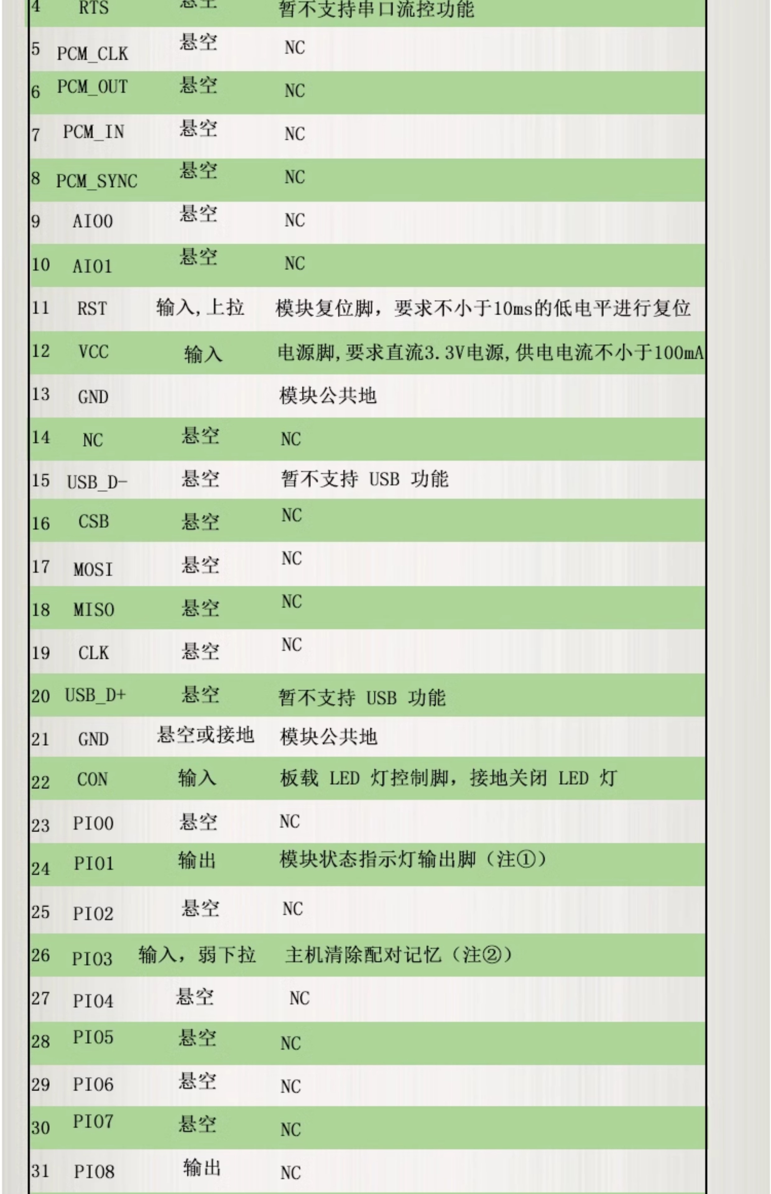 详情-23