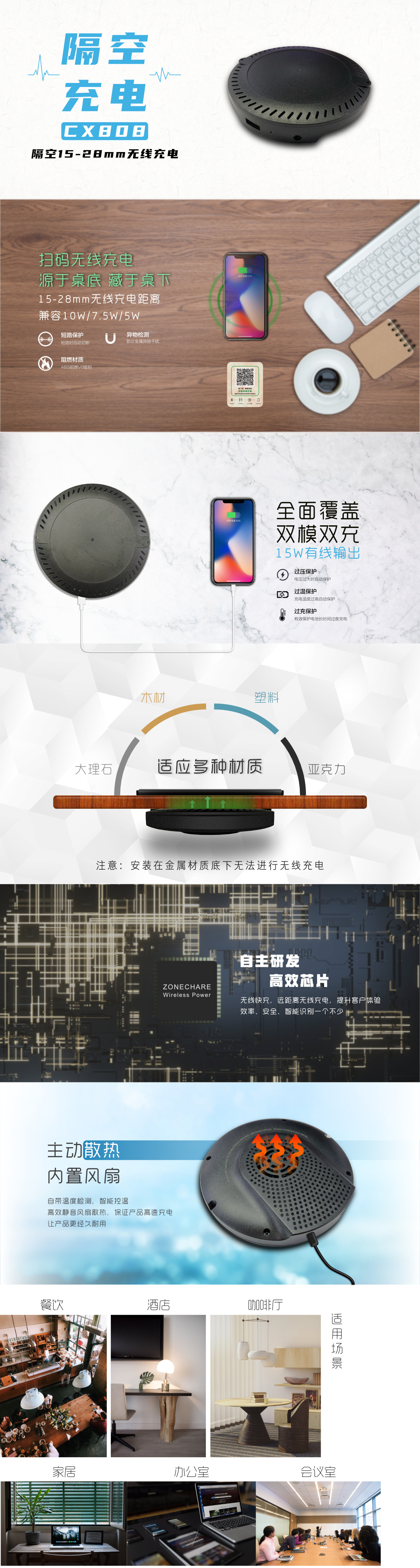 详情1