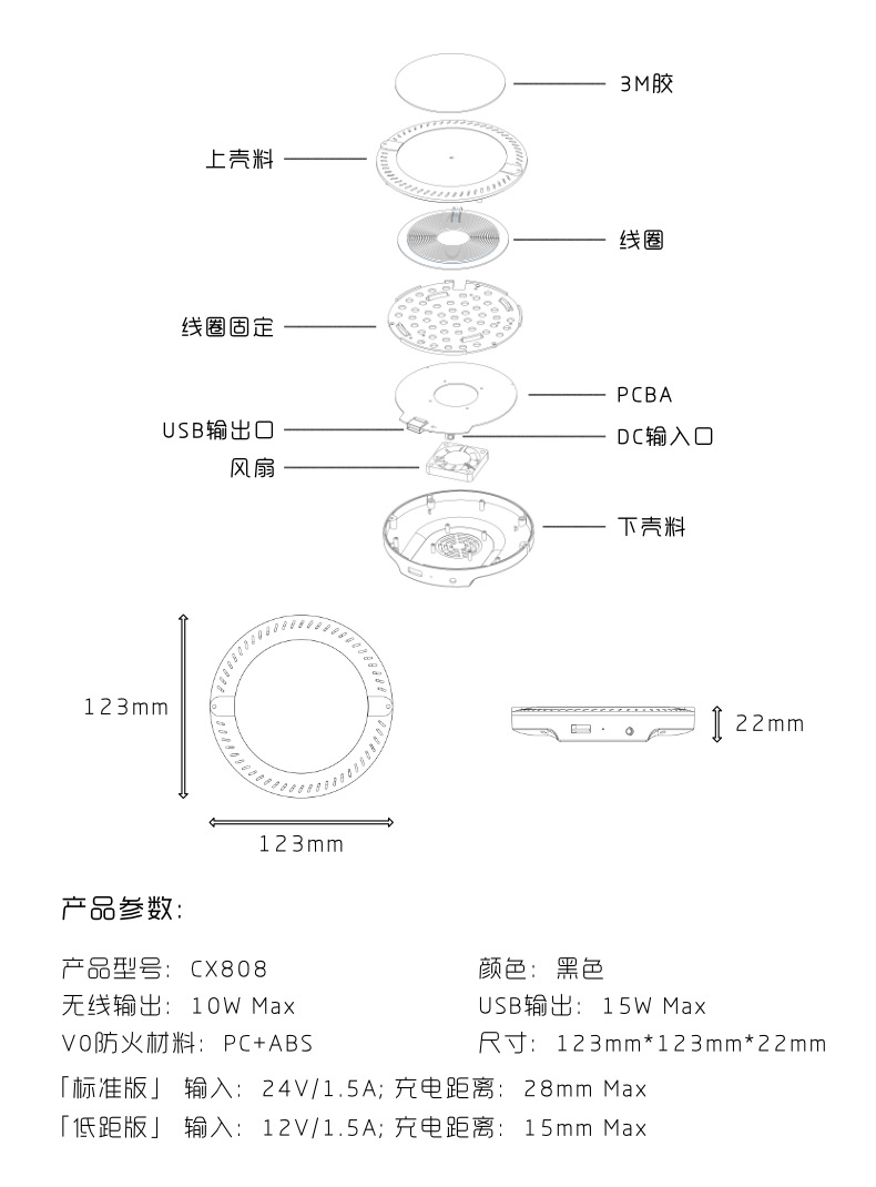 详情2