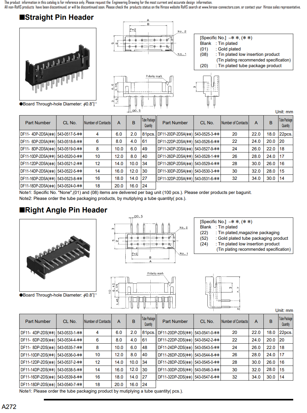 DF11-16DP-2DS详情1
