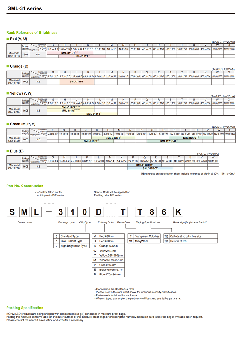 SML-311YTT86详情3 1764749314d75b68.png