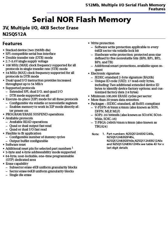 N25Q512A13GSF40F-1 1765590787f0d963.jpg