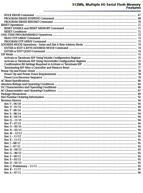 N25Q512A13GSF40F-3 1765590793f248b7.jpg